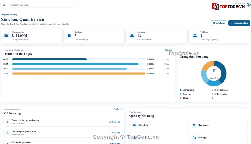 thời trang nam nữ,website thời trang,web bán thời trang